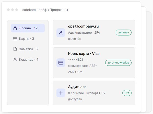 Интерфейс менеджера паролей safekom